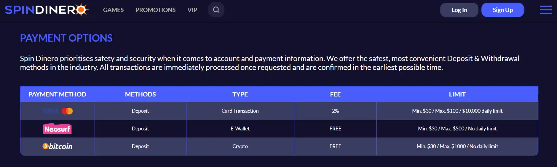 Spin Dinero official banking page showing Australian dollar deposit methods
